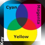 cmyk