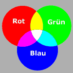 rgb